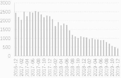 深度解析，601XX股票行情全面解讀