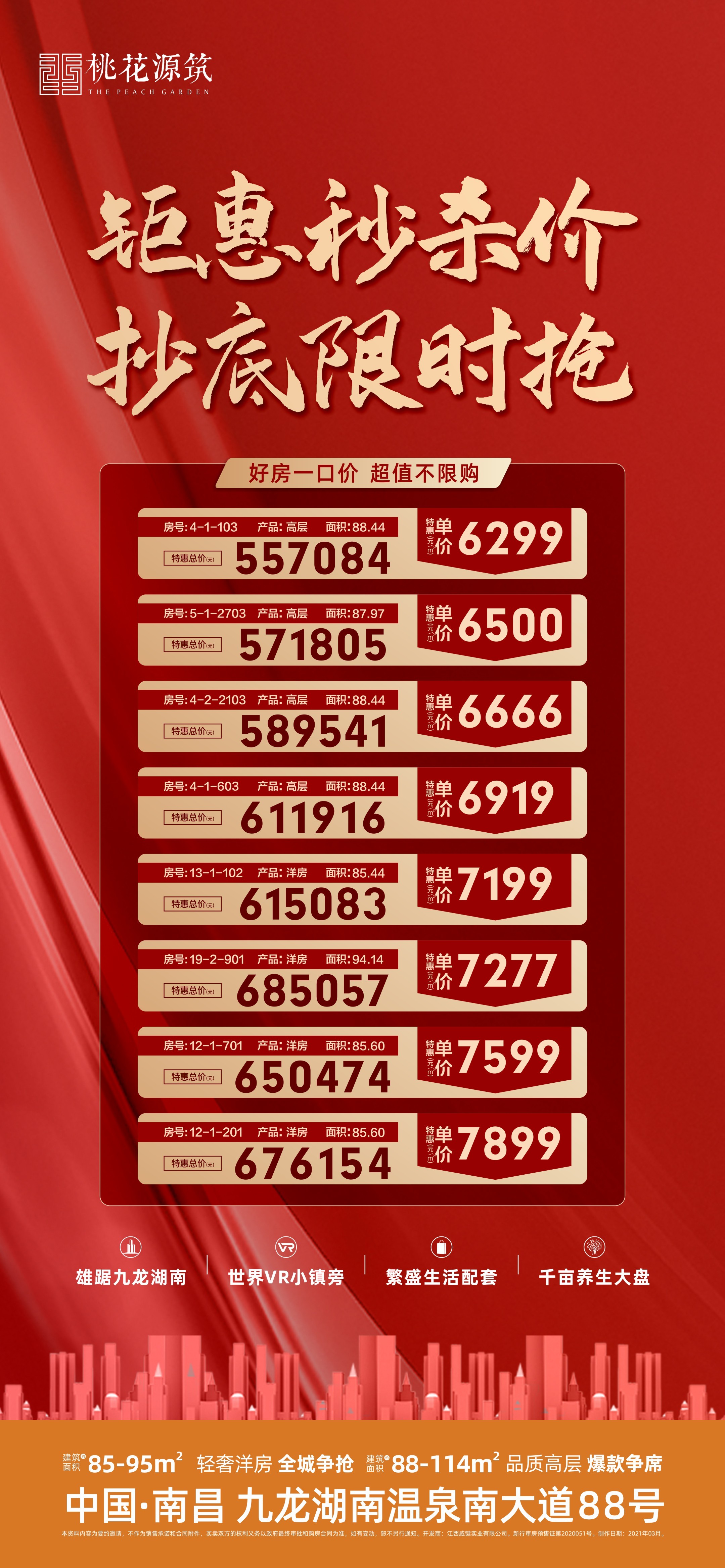 紅星桃花源房價新篇章,過去、現在與未來展望,房價變遷一覽無余