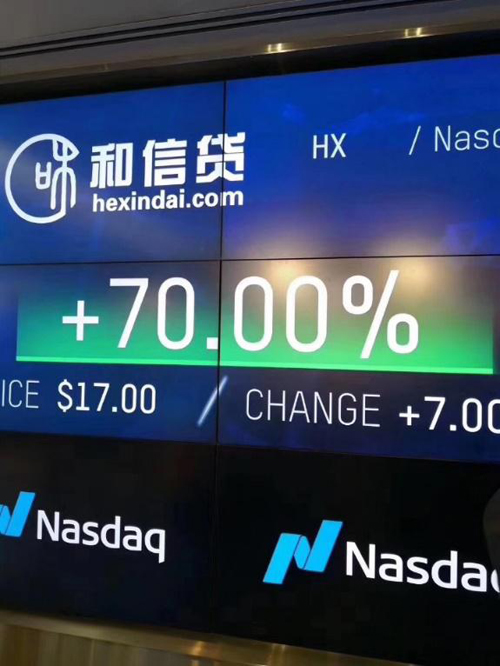 和信貸上市，學習、變革與自信的嶄新篇章