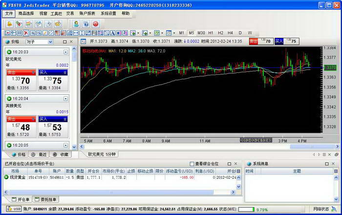 易匯通行情分析終端，科技領航，洞悉金融動態