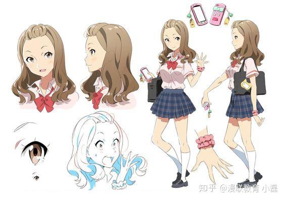 動漫繪畫培訓，掌握繪畫技巧的全程指導之路