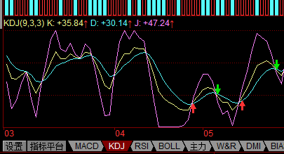 股票賺錢之道,歷史背景、時代影響及如何獲利策略解析