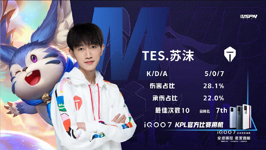 KPL比賽預測，愛與陪伴的賽場之旅