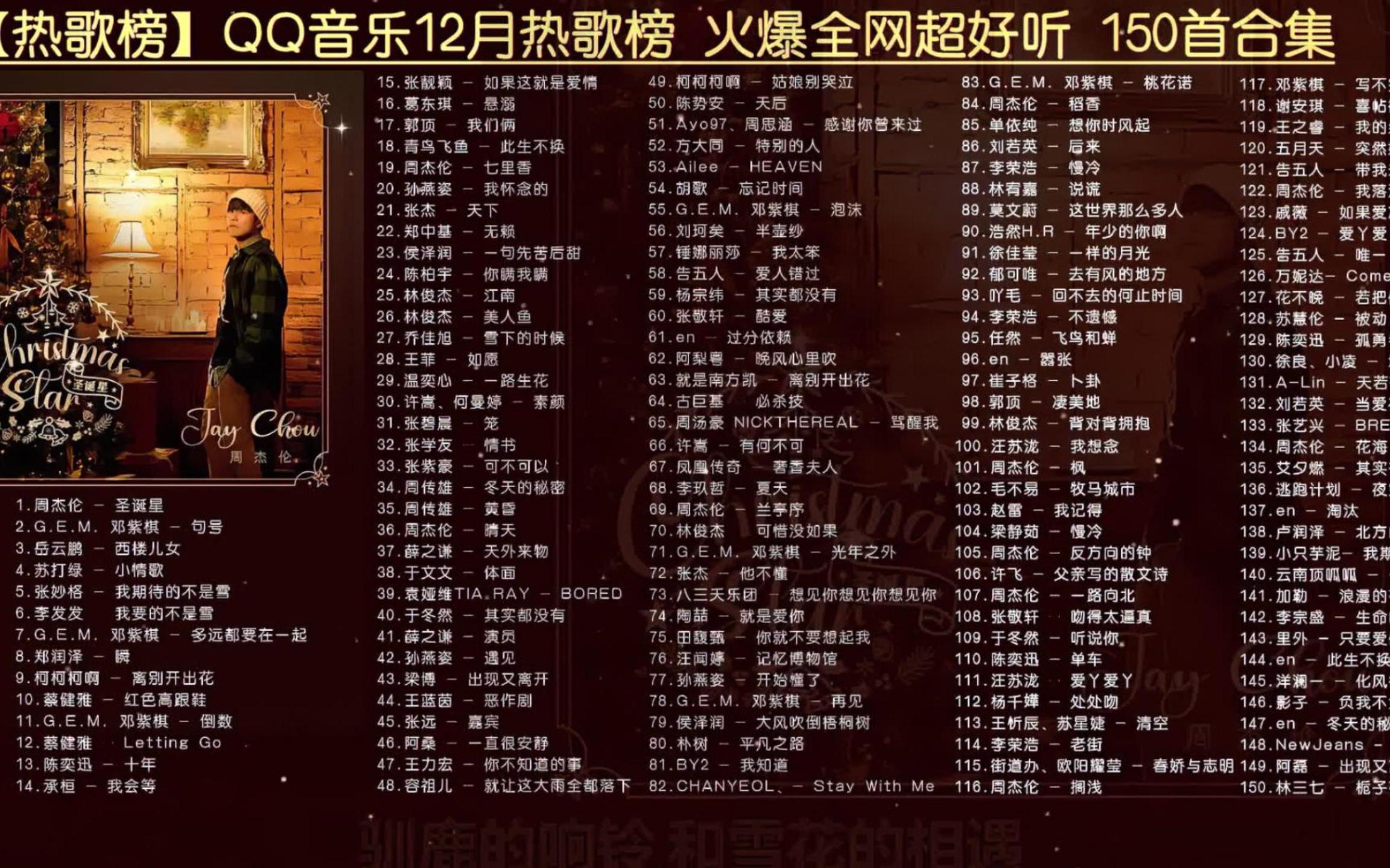 熱門歌曲排行詳解,一步步帶你了解最新熱門歌曲排行指南