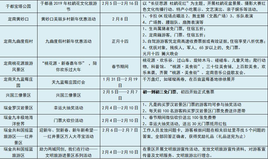 永修最新歸屬情況揭曉!