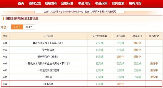 科技重塑認證時代，從業資格證新版樣圖引領未來職業之旅