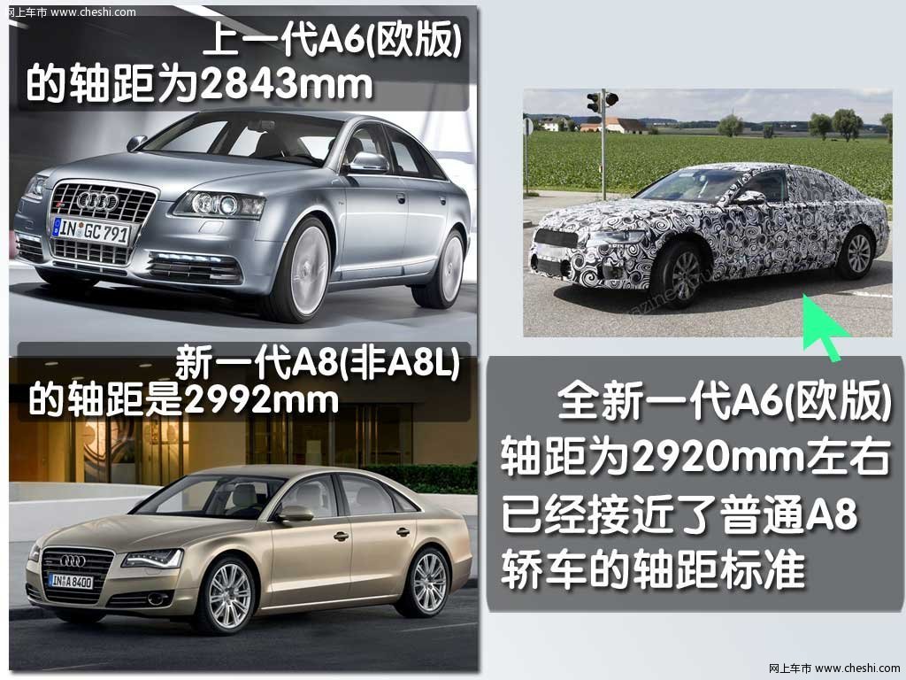 新A6上市時間及陪伴啟程，愛的旅程從新A6開始