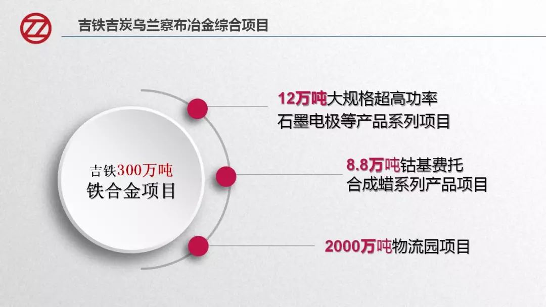 吉林鐵合金豐鎮動態,鐵骨錚錚,與時俱進的發展之路