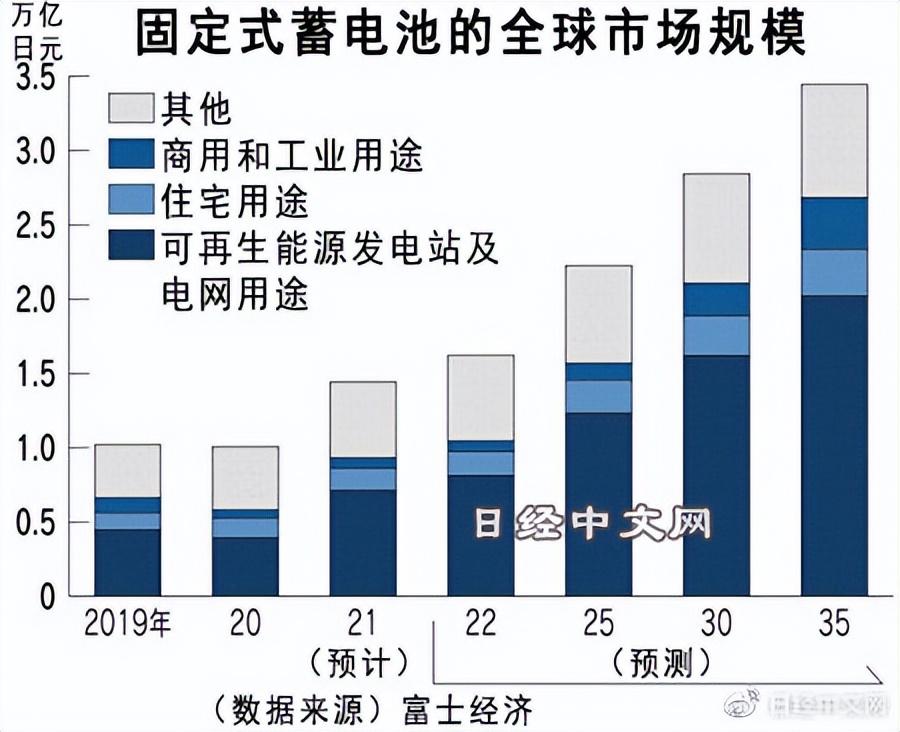 釩價格走勢解析，市場動態與影響因素深度剖析