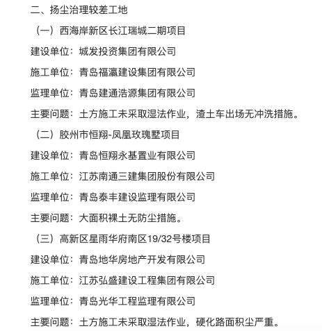 膠州鳳凰新城最新動態,小巷深處的獨特風情揭秘