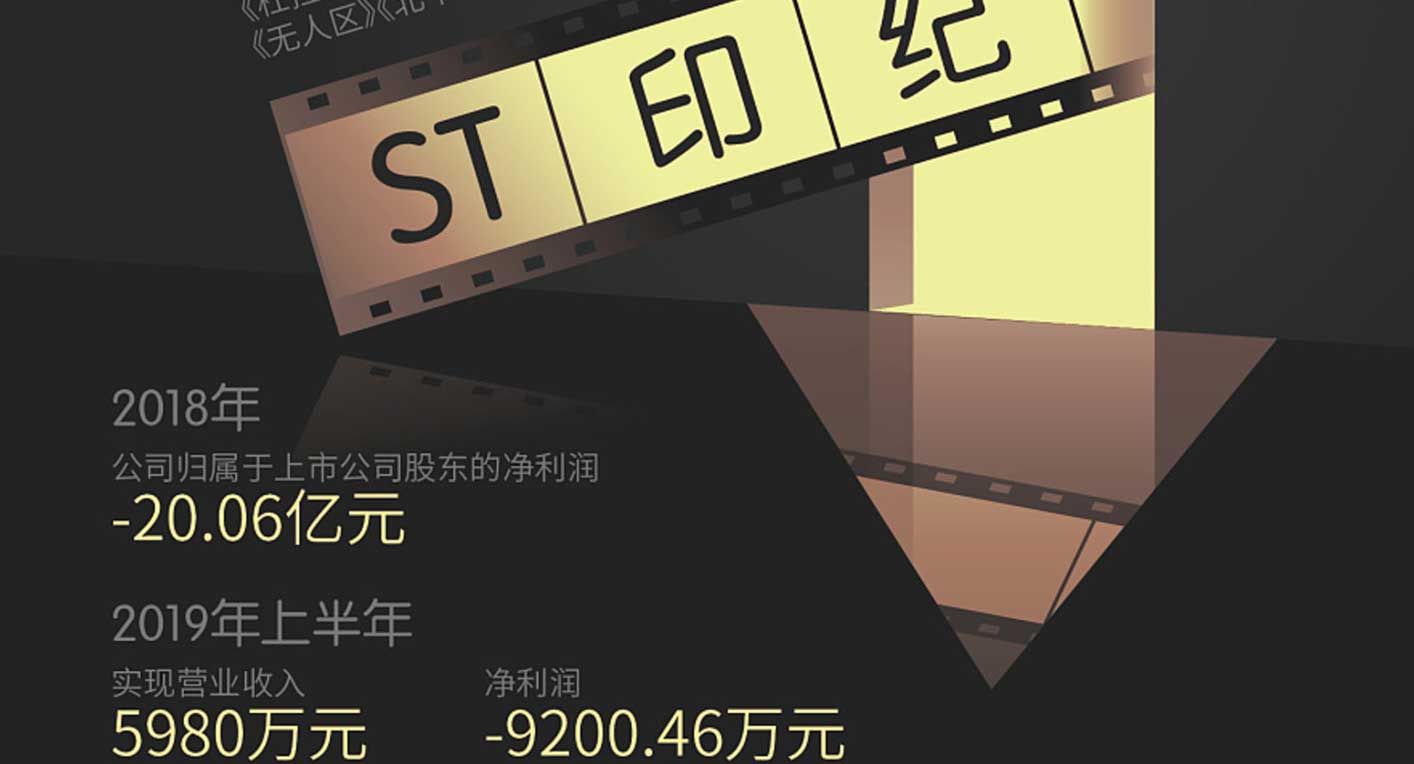 印紀傳媒最新動態,學習變化,自信成就無限可能