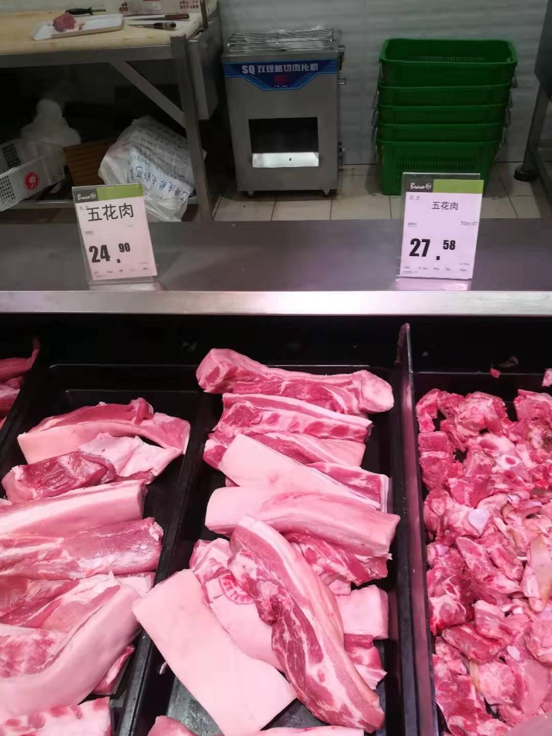 今日最新價格概覽