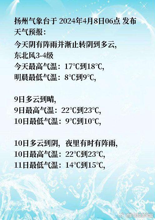 揚州天氣預報更新，風景變化中的學習力量