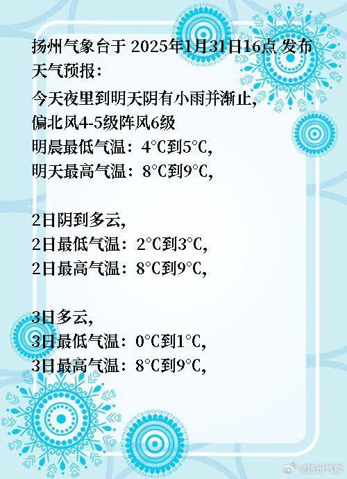 揚州天氣預報更新,風景變化中的學習力量