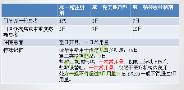 2016年最新出入境管理法規助力跨境流動更便捷