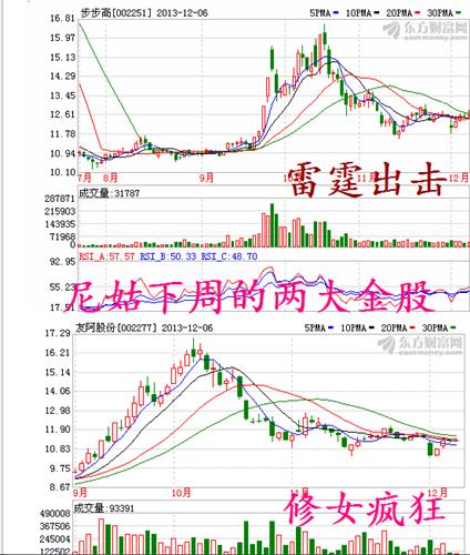 香溢融通股票最新資訊，小巷中的隱秘寶藏與獨特環(huán)境魅力小店介紹