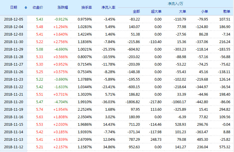 香溢融通股票最新資訊,小巷中的隱秘寶藏與獨特環(huán)境魅力小店介紹