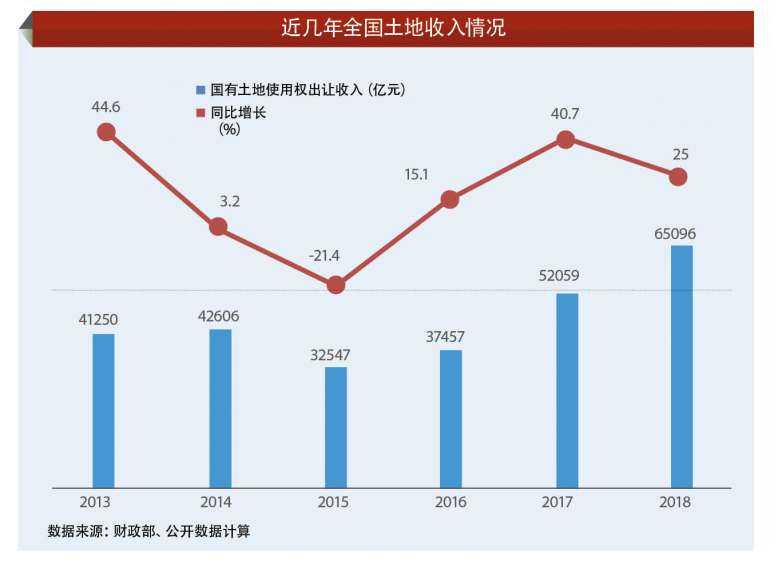 科技重塑財務生態，全國最新收入情況與智能生活體驗新篇章