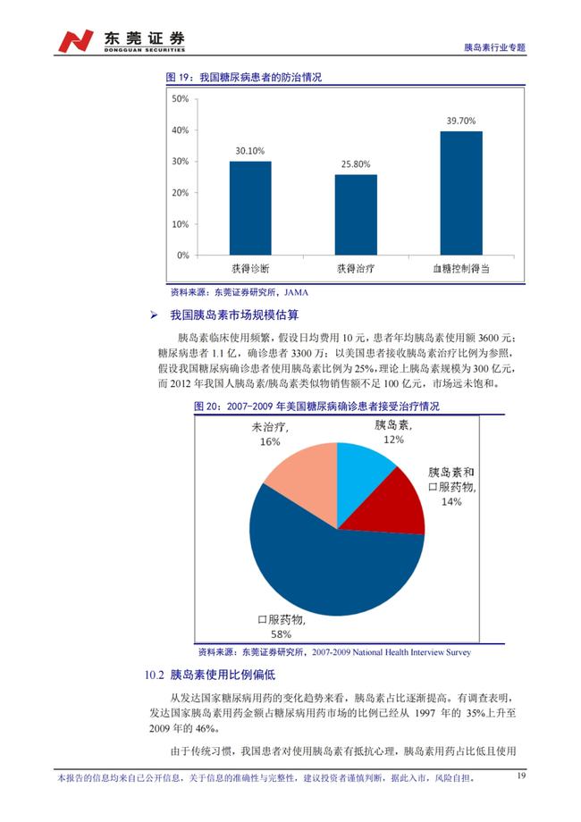 胰島素生產(chǎn)巨頭揭秘,上市公司背后的神秘小店