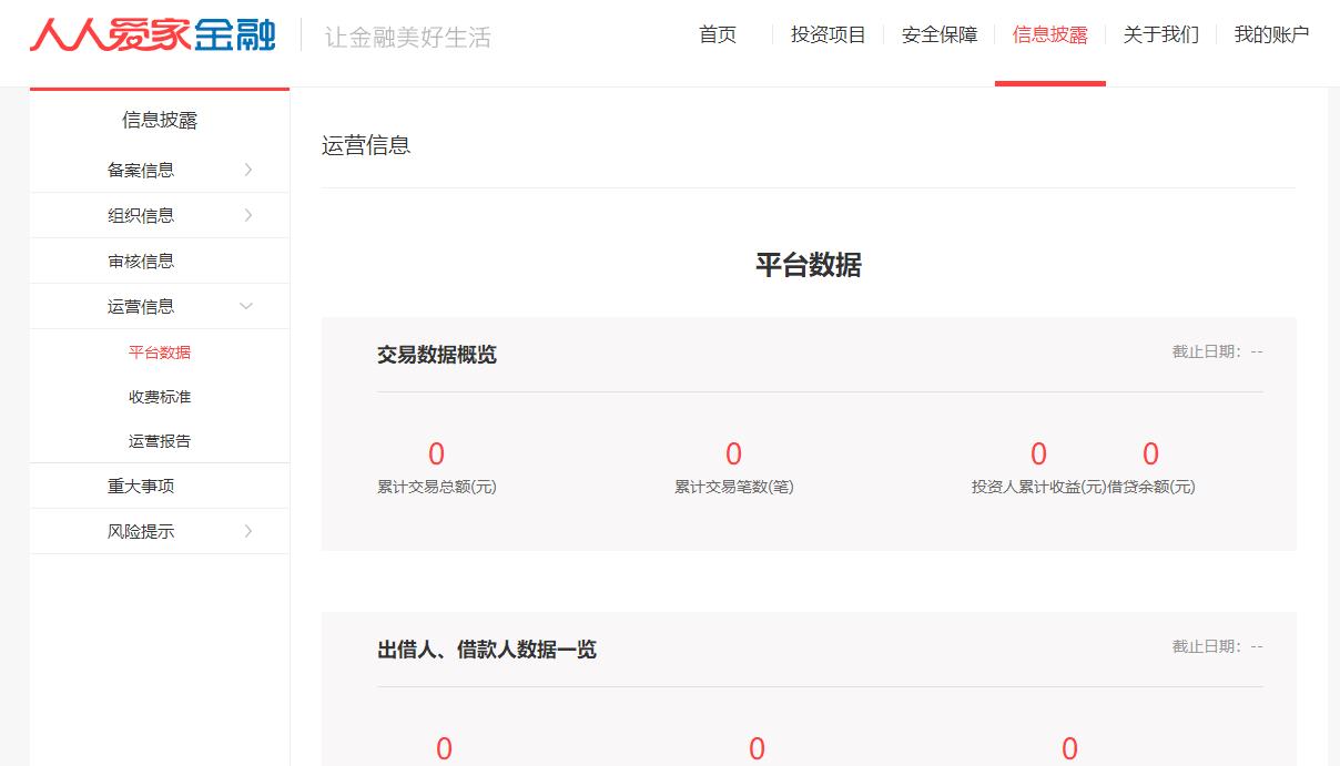 人人愛家金融最新動態更新，最新消息匯總