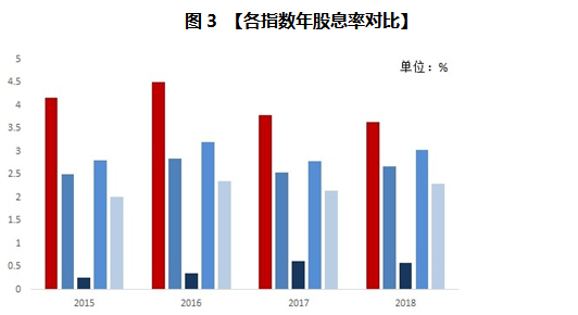 銀行股票投資，背景、事件與地位的深度探究