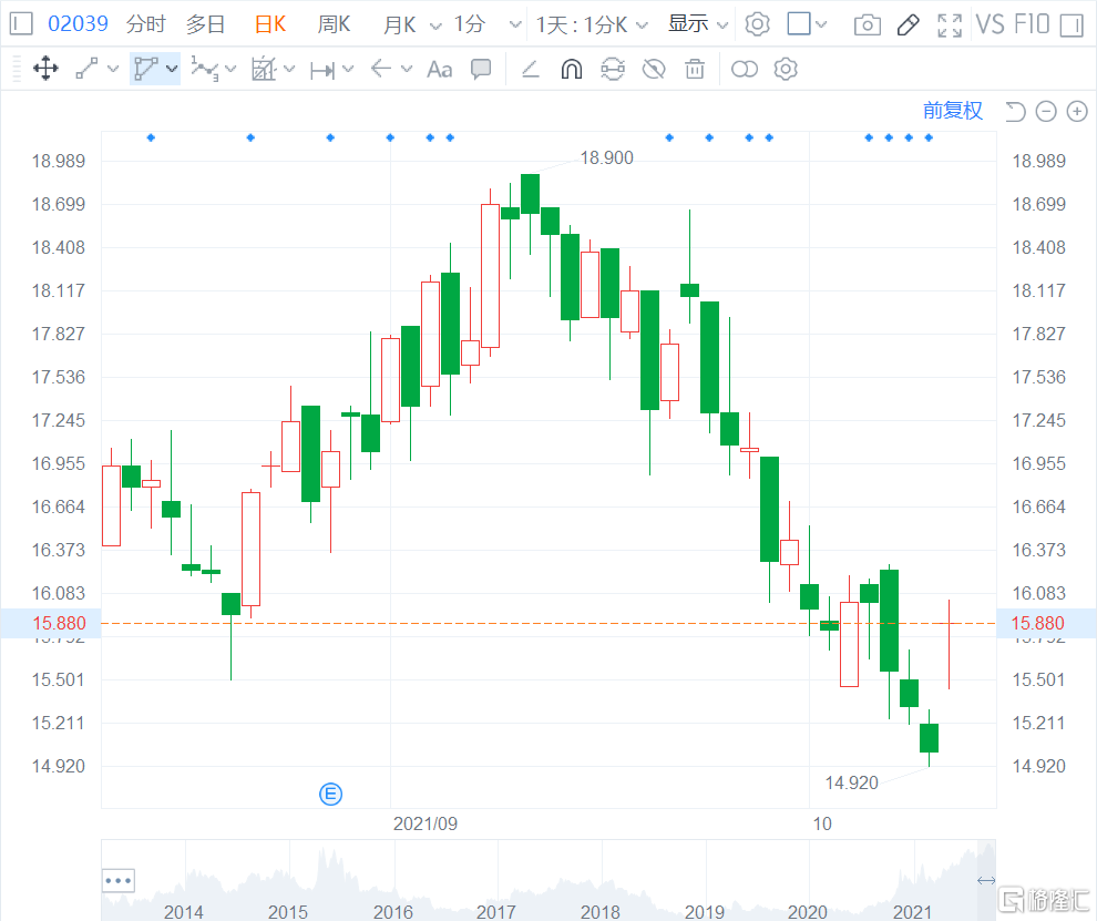 中集集團(tuán)股票實(shí)時行情深度解析，小巷深處的投資寶藏探尋之路