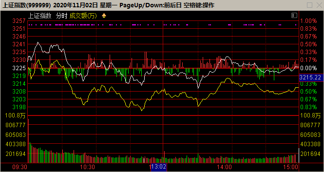中集集團(tuán)股票實(shí)時行情深度解析,小巷深處的投資寶藏探尋之路