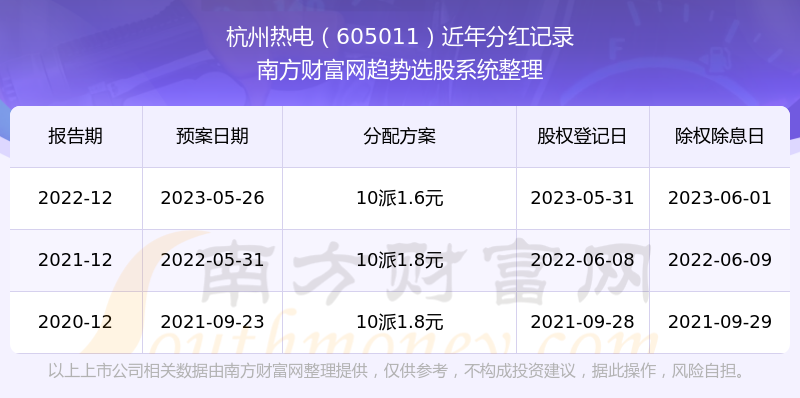 股票查詢系統,科技助力投資決策新時代