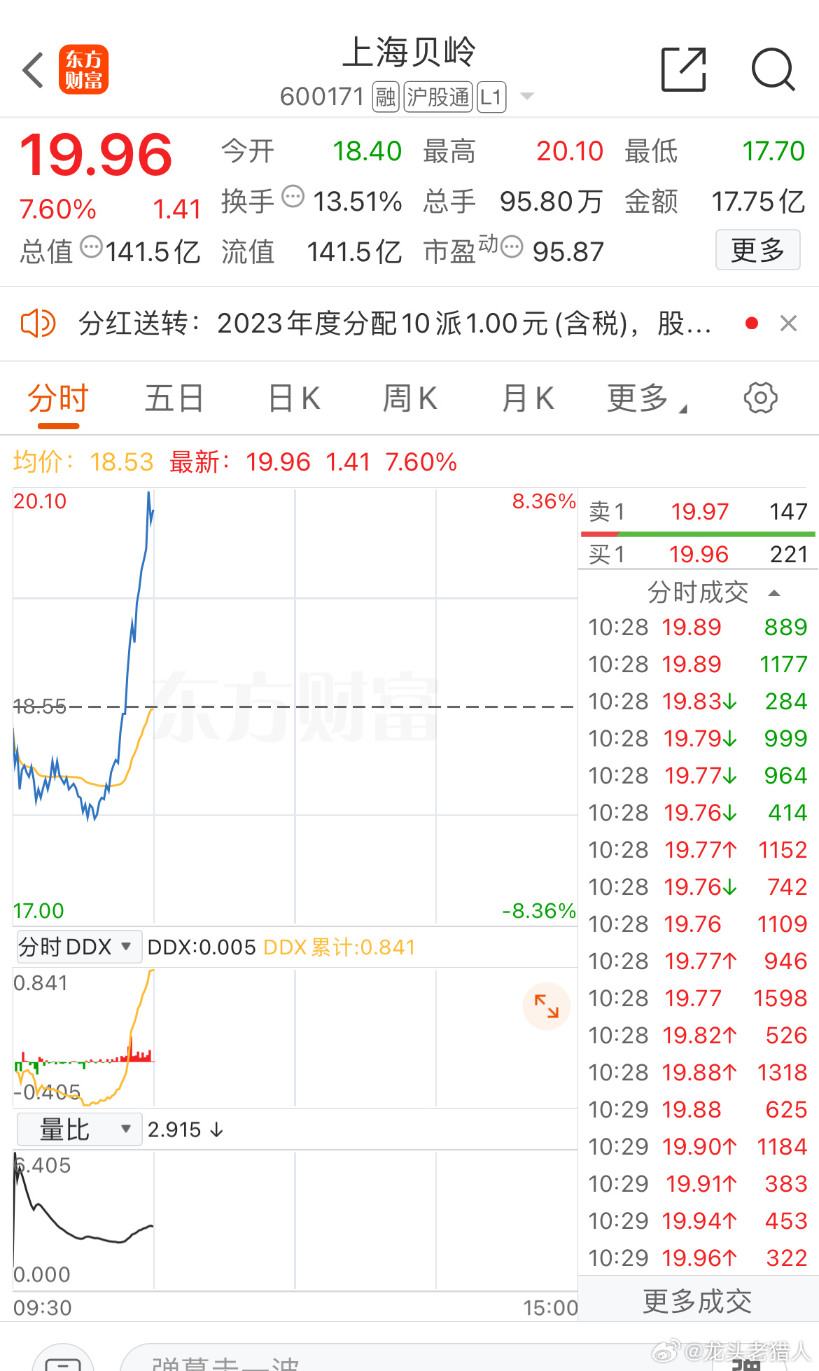 上海貝嶺重組最新消息揭秘，巷弄深處的特色小店探秘之旅
