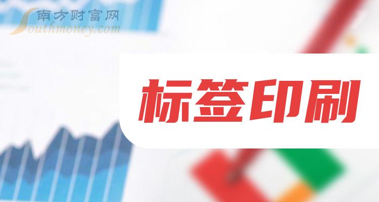 奧美印務(wù)上市,學(xué)習(xí)、變革與自信的印跡之旅