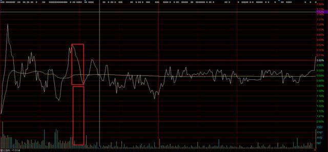 中國股市，蓬勃生機(jī)與無限可能的投資熱土！