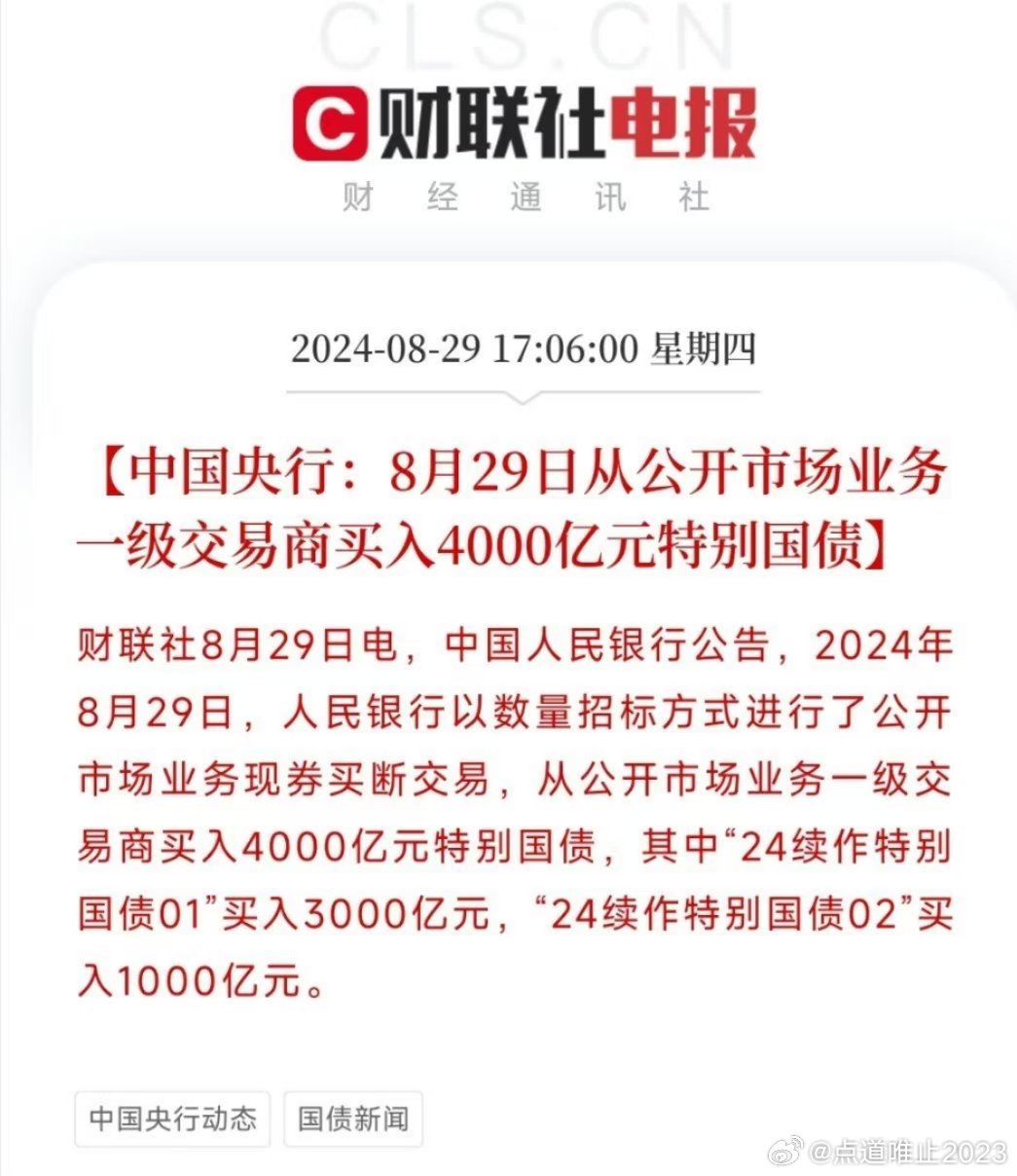 QE最新動態更新概況