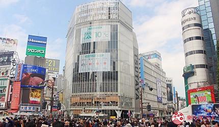 最新交通資訊，駕馭變革，駛向自信成就之路