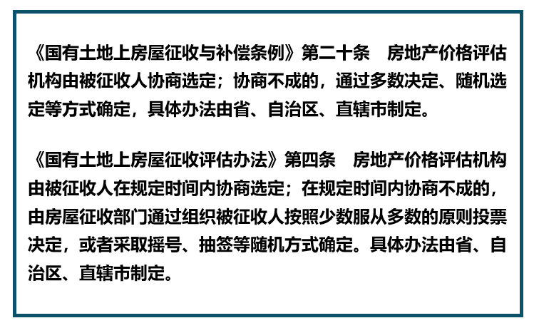 最新拆遷法規解讀,城市變遷中的溫情與法治同行
