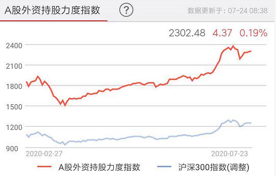 寶德股票行情深度分析