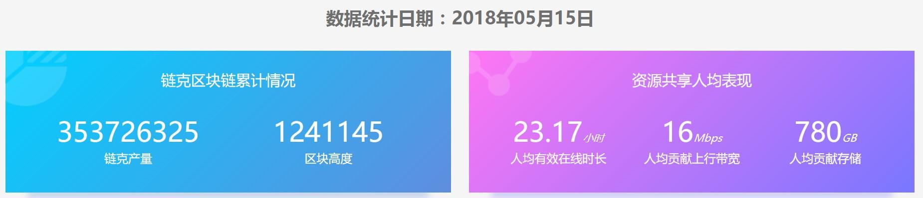 迅雷下載電影網(wǎng)站，科普、體驗分享與電影速傳之旅