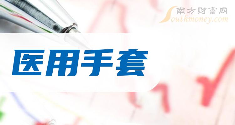 英科醫療最新動態更新??