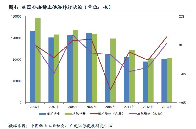 稀土市場最新動態揭秘,小巷中的隱秘寶藏與行業動態速遞