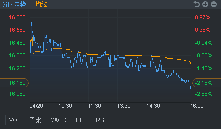 雅居樂股票投資指南,全面了解雅居樂股票及投資步驟
