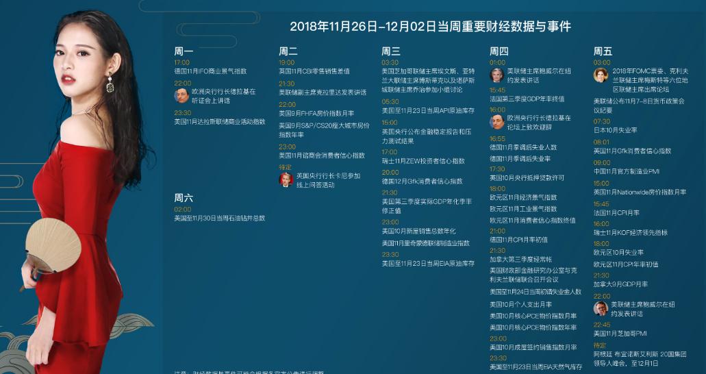 外匯市場的溫情故事與行情解析