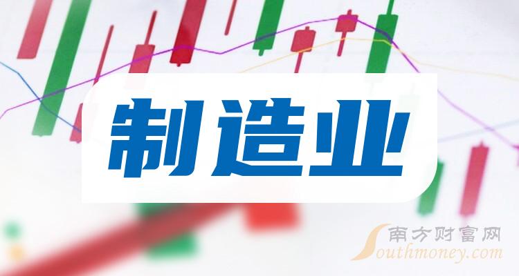 制造業股票,小巷深處的潛力投資寶藏