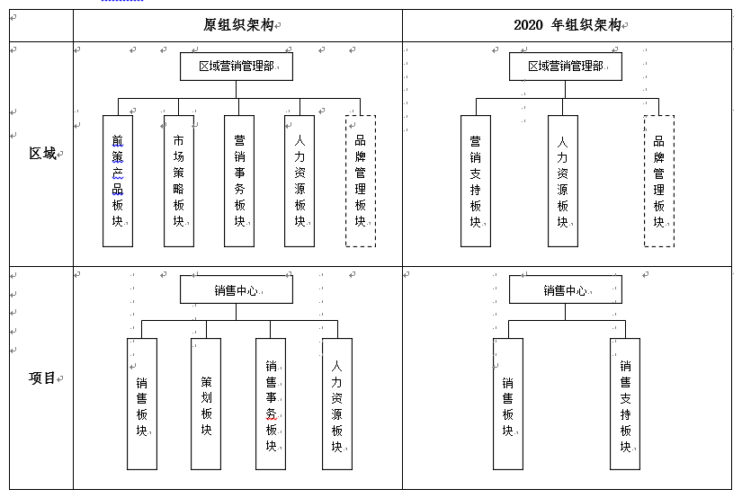 探索小巷中的隱藏寶藏，最新架構引領的特色小店之旅
