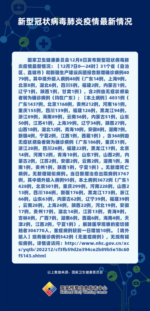 最新新冠狀觀點闡述與分析，深度解析與趨勢預測