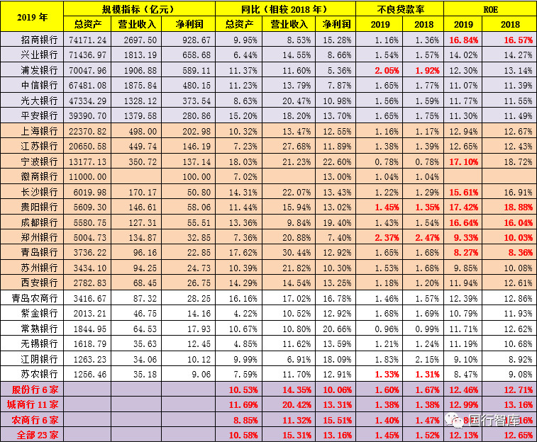 銀行最新業績與心靈之旅,自然美景帶你遠離塵囂,發現內心的寧靜與富饒