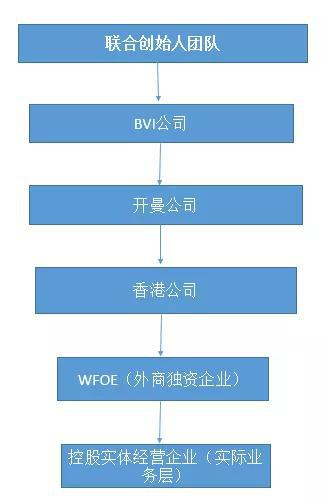 上市公司避稅,上市公司避稅,一場尋找心靈平靜的綠色征途