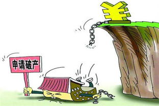 上市公司破產應對指南,應對策略與措施