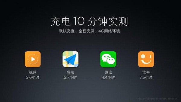 小米4S上市！開啟心靈之旅，與自然的美麗相遇的時刻