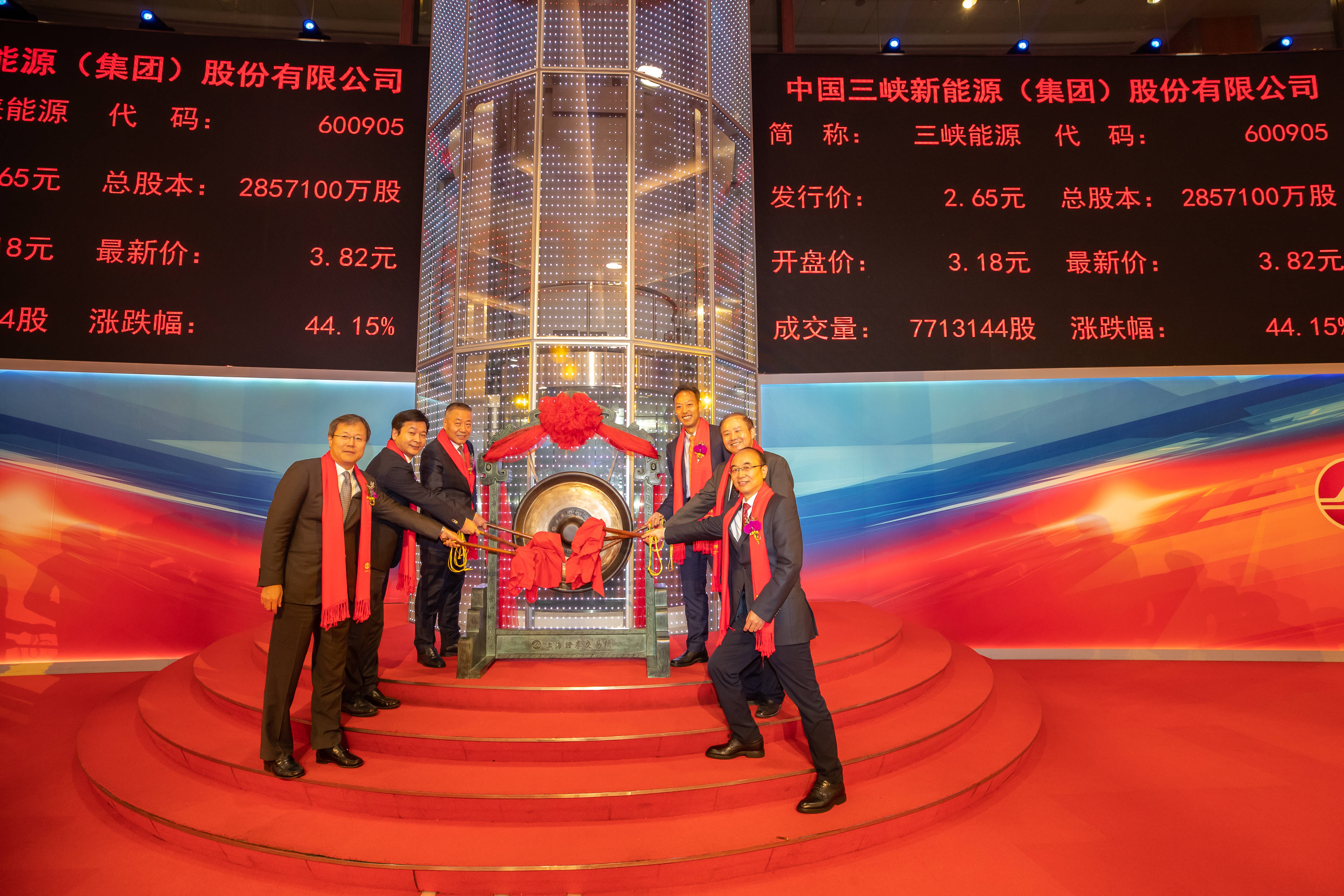 三盛集團上市,開啟全新發展篇章