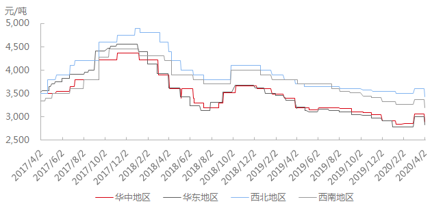 預焙陽極價格，科技驅動新潮流，引領未來趨勢