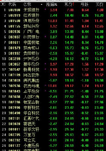 掌握購物秘籍，絕對價格指南